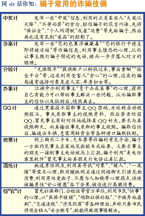 这是不法分子惯用的街头诈骗物品。